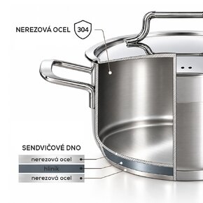 Hrniec ANETT s pokrievkou 8,1 l