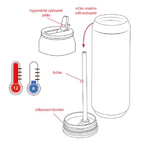 Termoska plechovka reflex 0,5 l